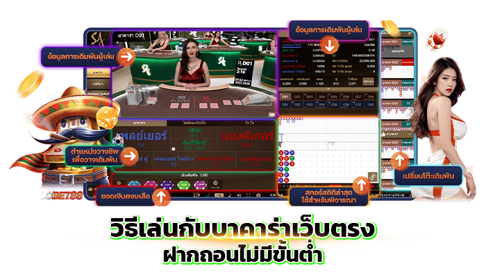 วิธีเล่นกับบาคาร่าเว็บตรง-